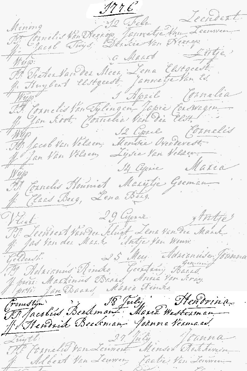 17760718 dp akte Hendrina dv J Beekman - M Westerman